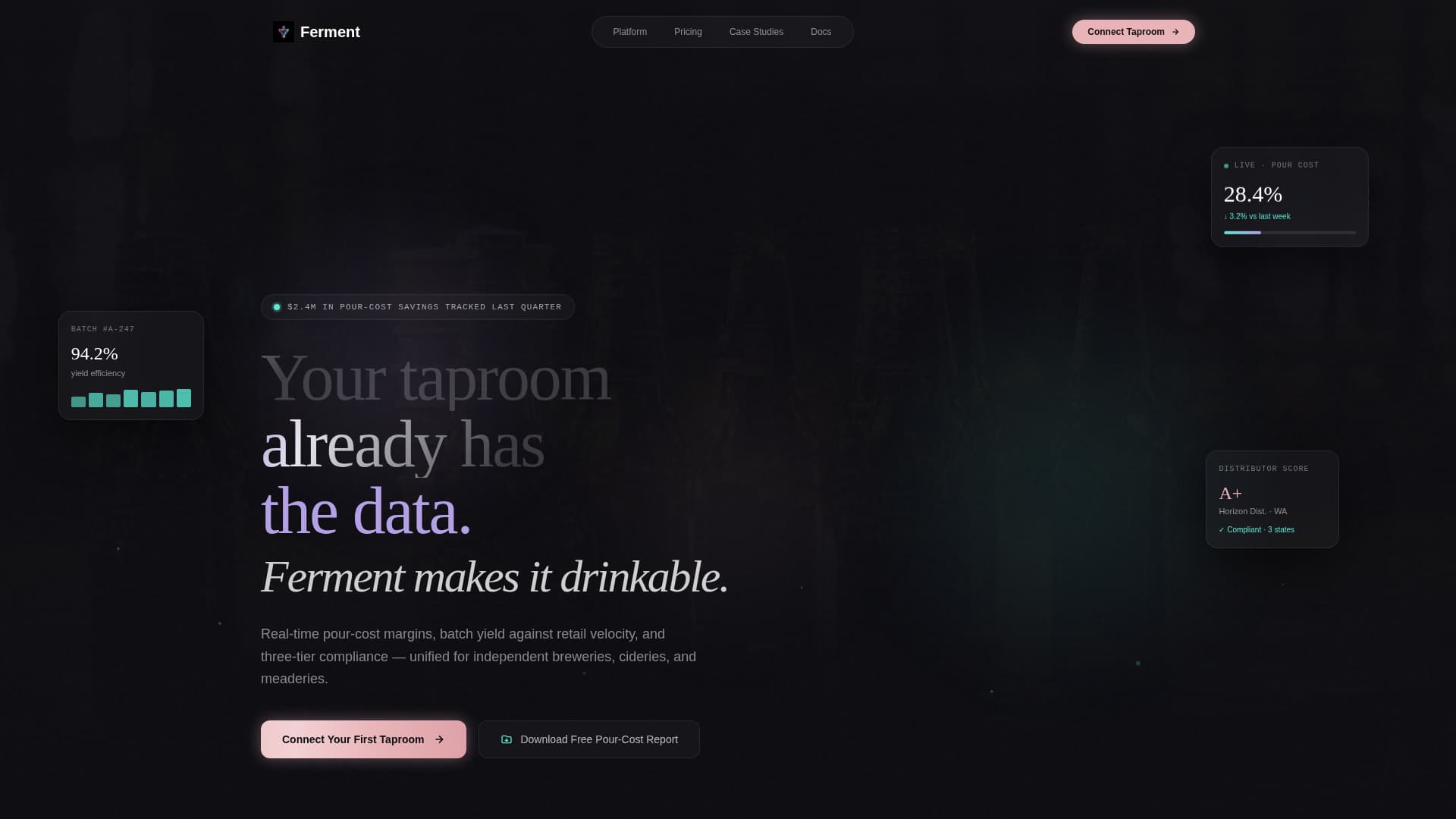 Ferment - Iridescent Brewery Landing Page Template