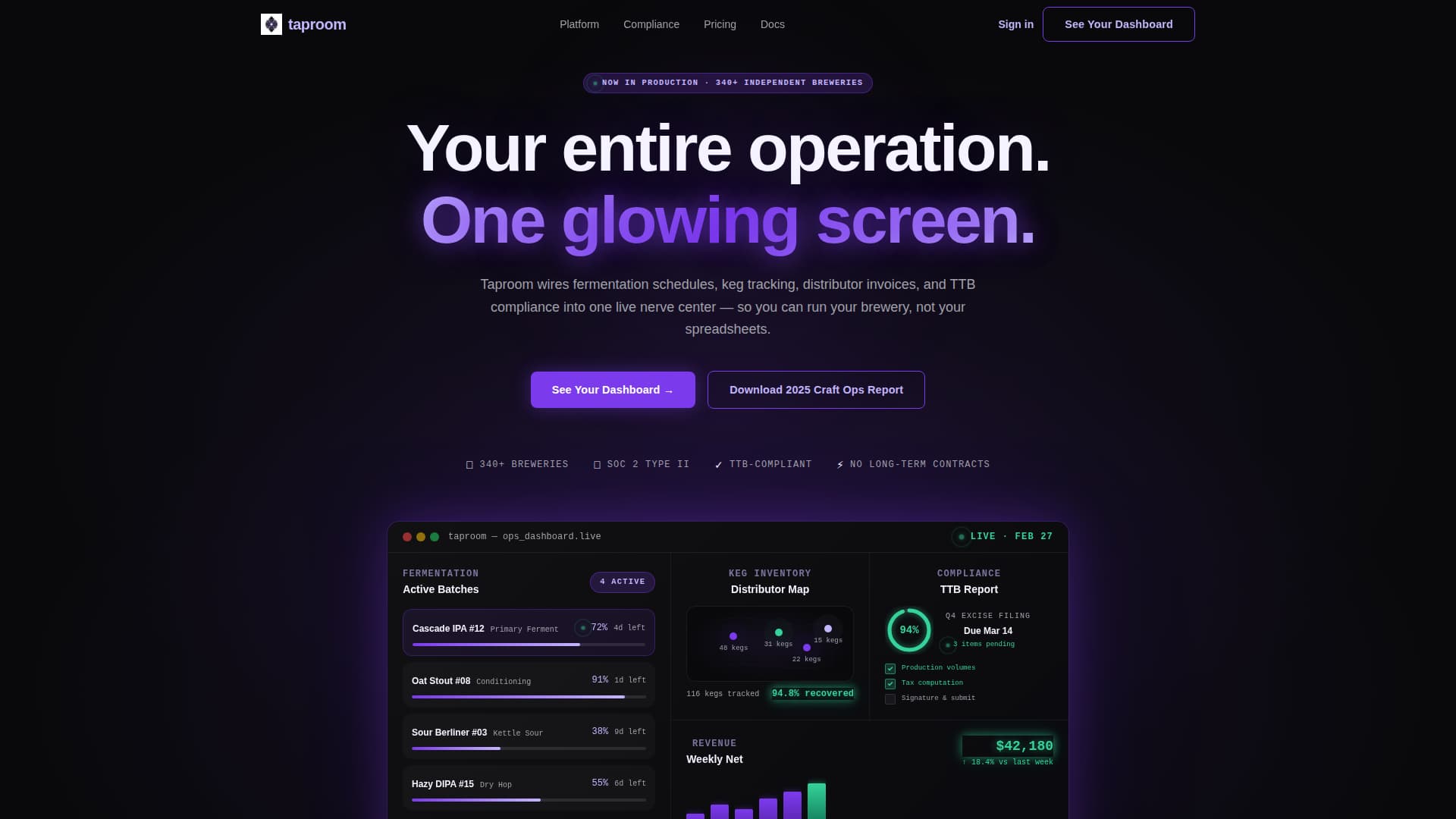 Taproom - Powerful Brewery Landing Page Template