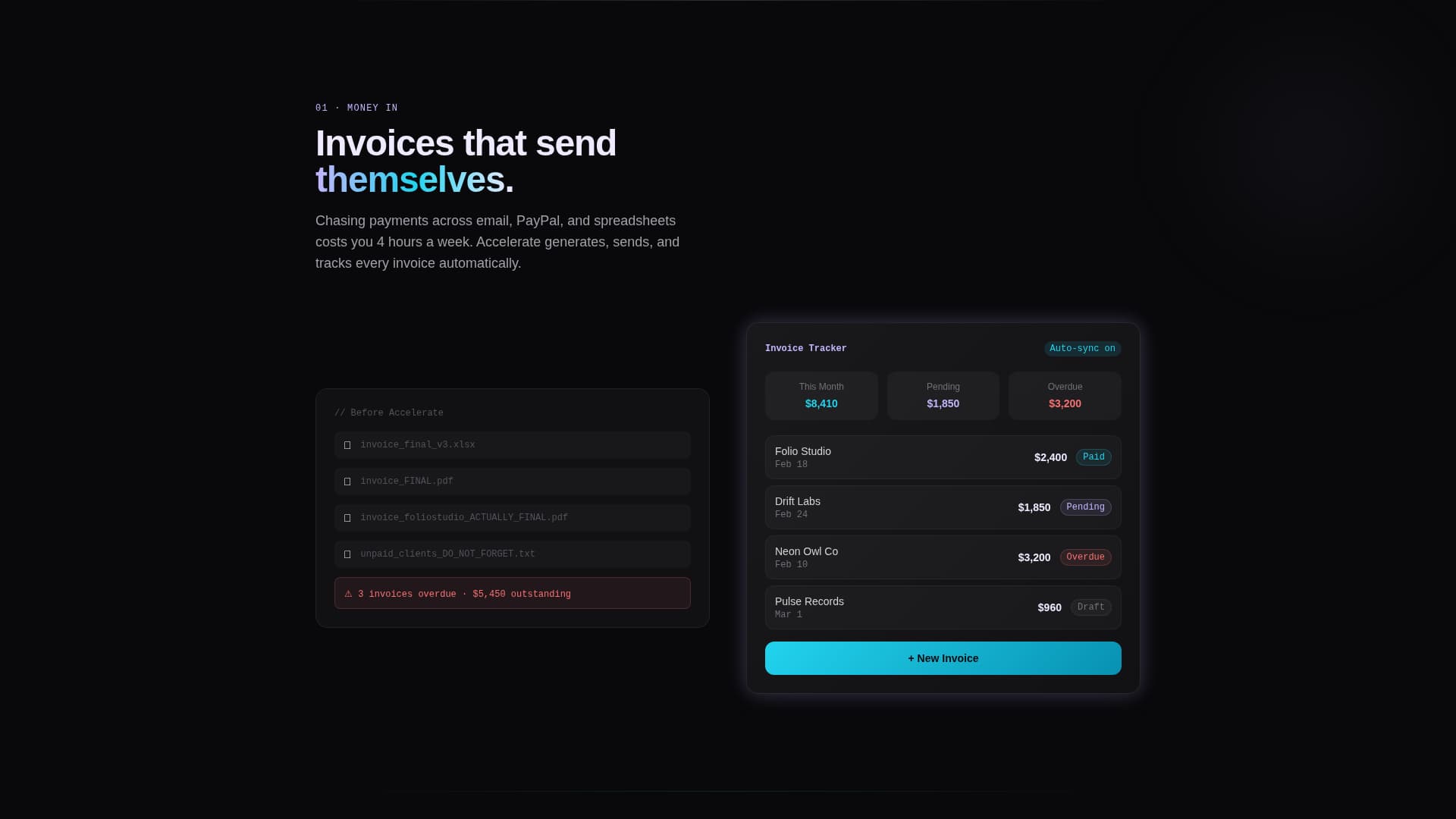 Accelerate - Powerful Creative Landing Page Template