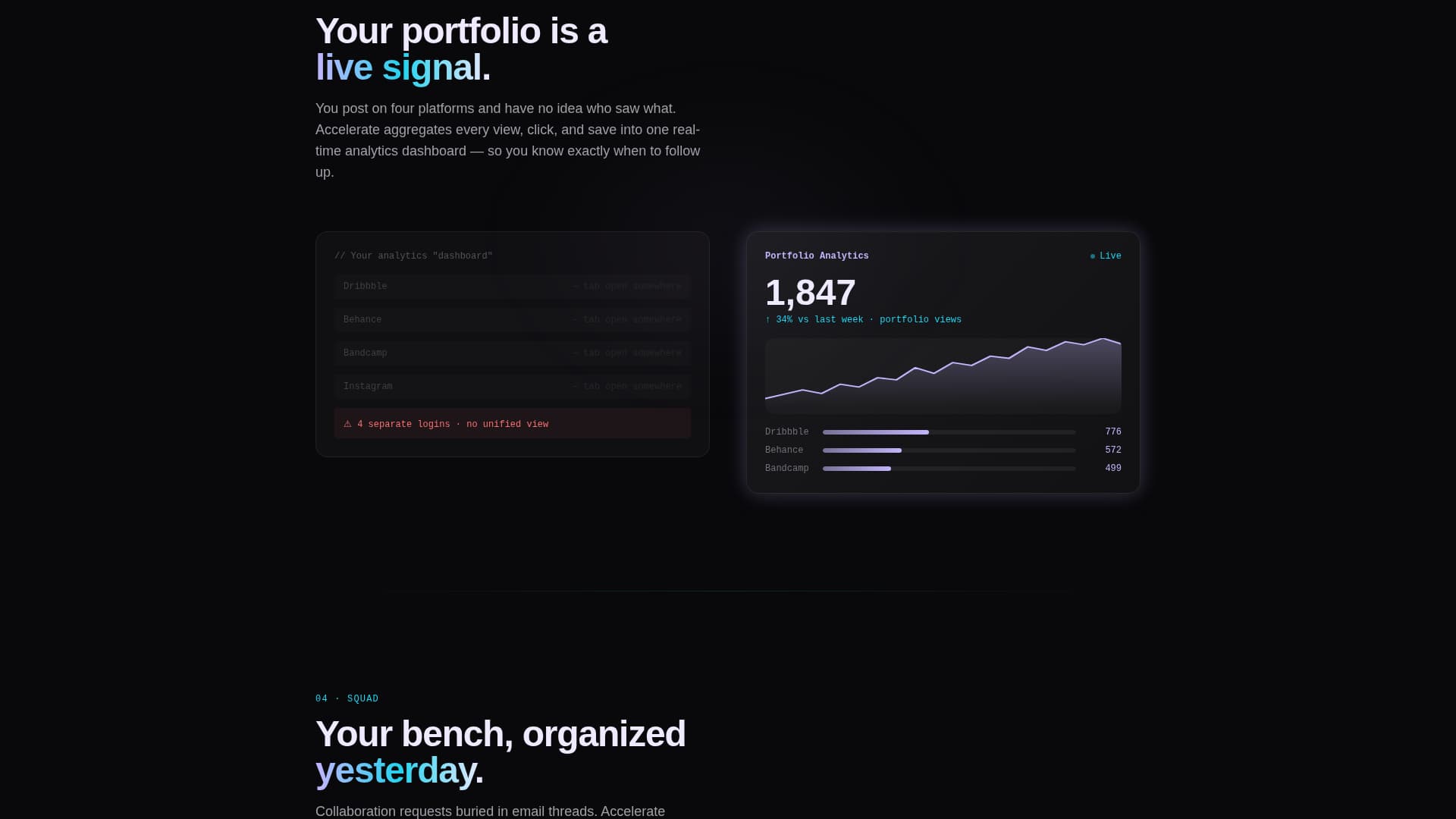 Accelerate - Powerful Creative Landing Page Template