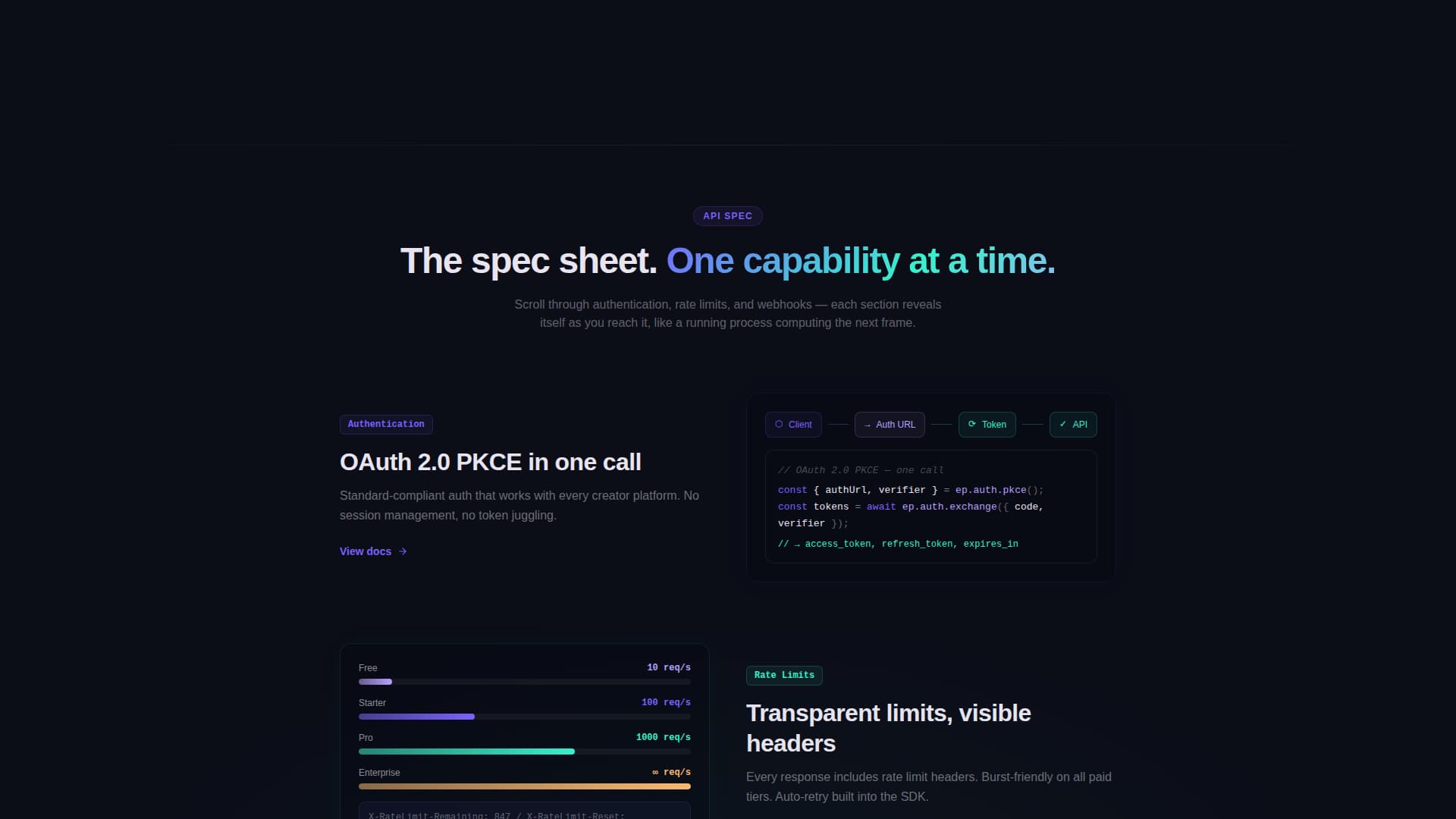 Endpoint - Powerful Creator Economy Landing Page Template