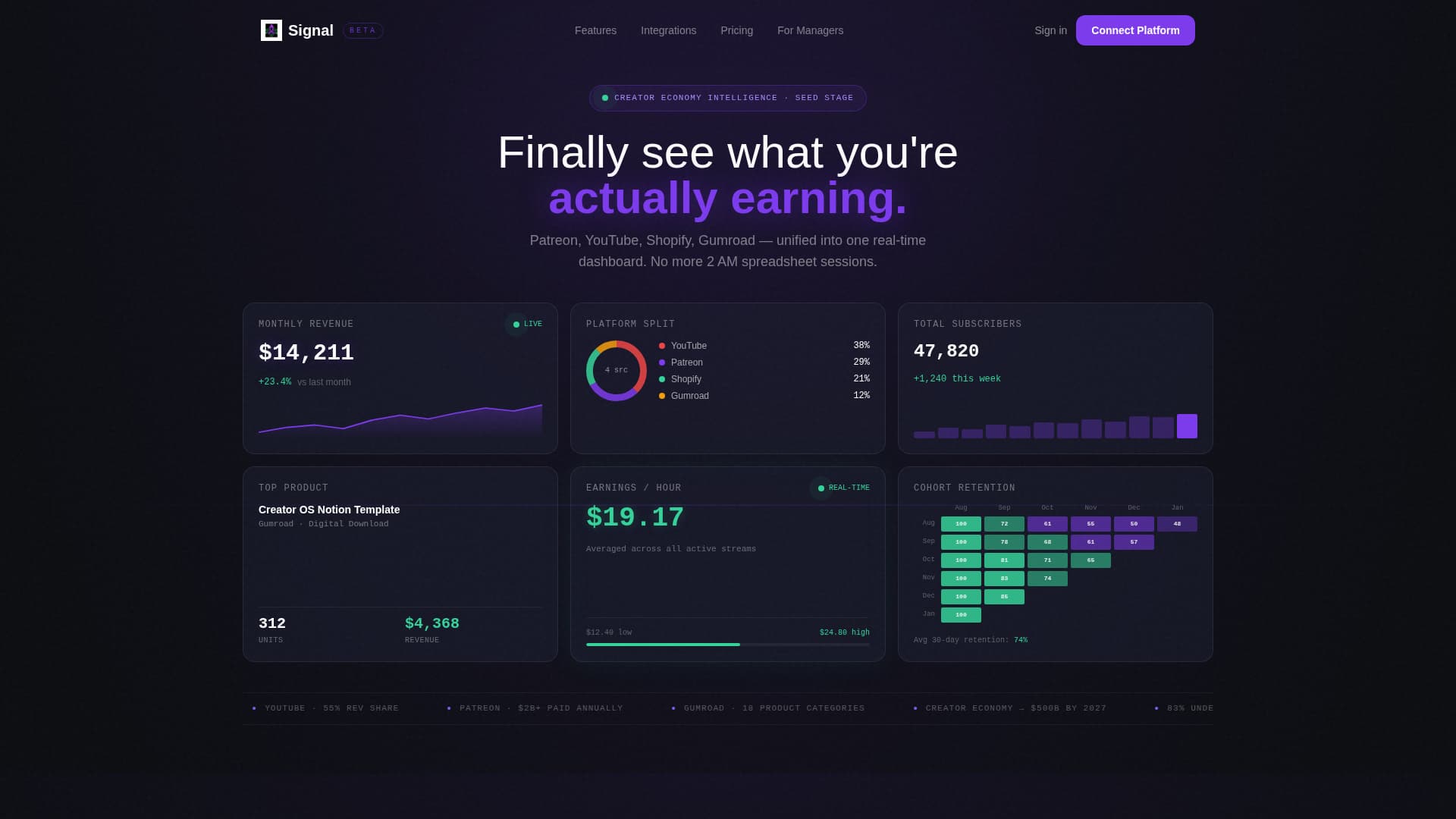 Signal - Powerful Creator Economy Landing Page Template