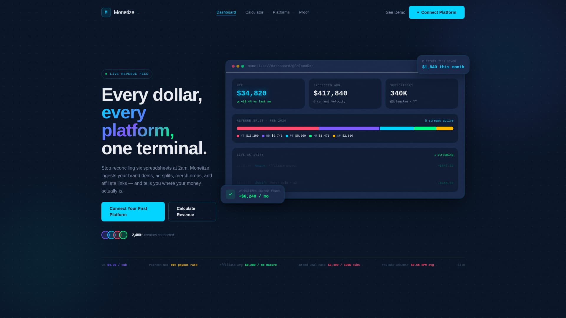 Monetize - Powerful Creator Economy Landing Page Template