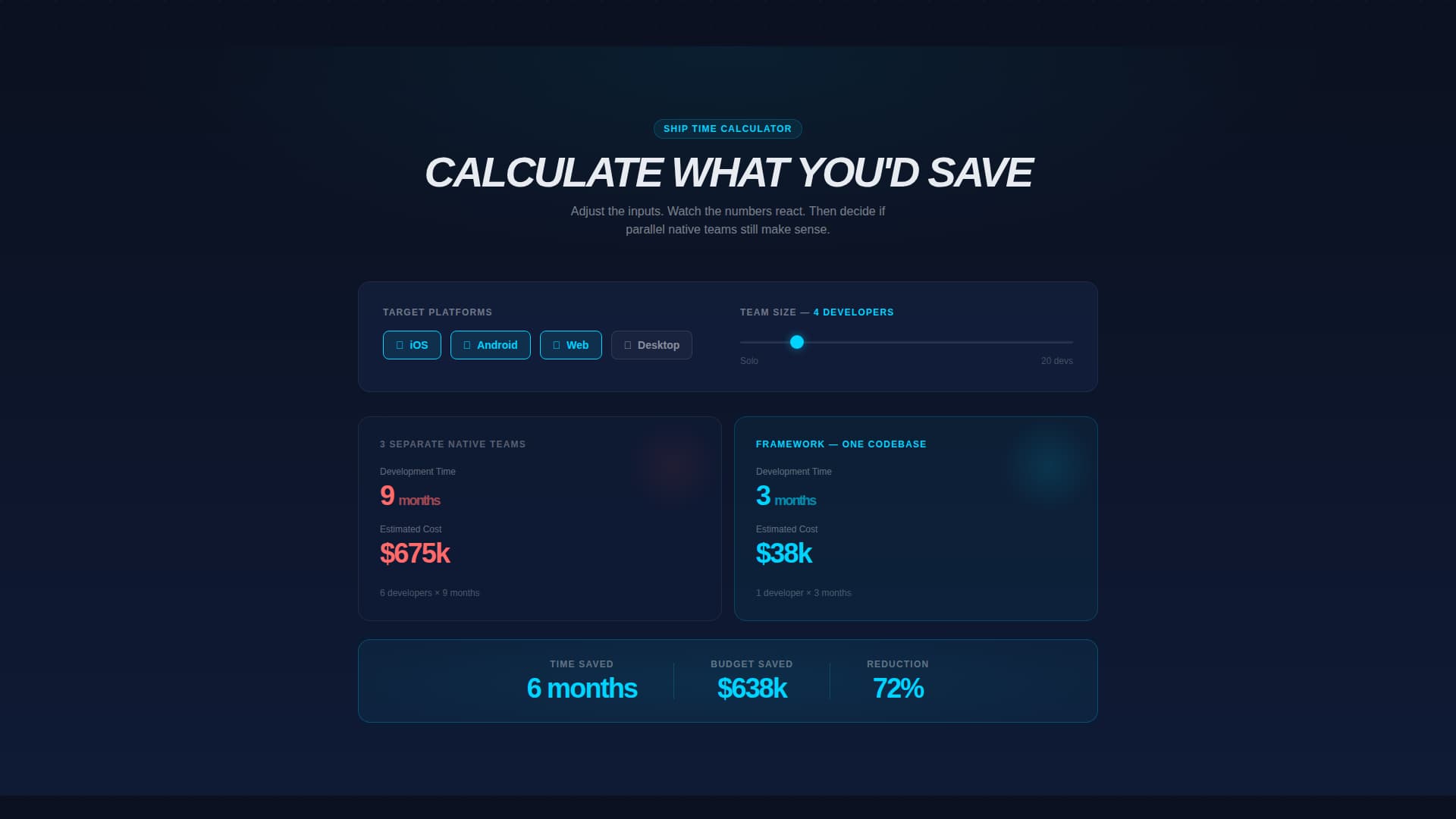 Framework - Powerful Cross-Platform Landing Page Template