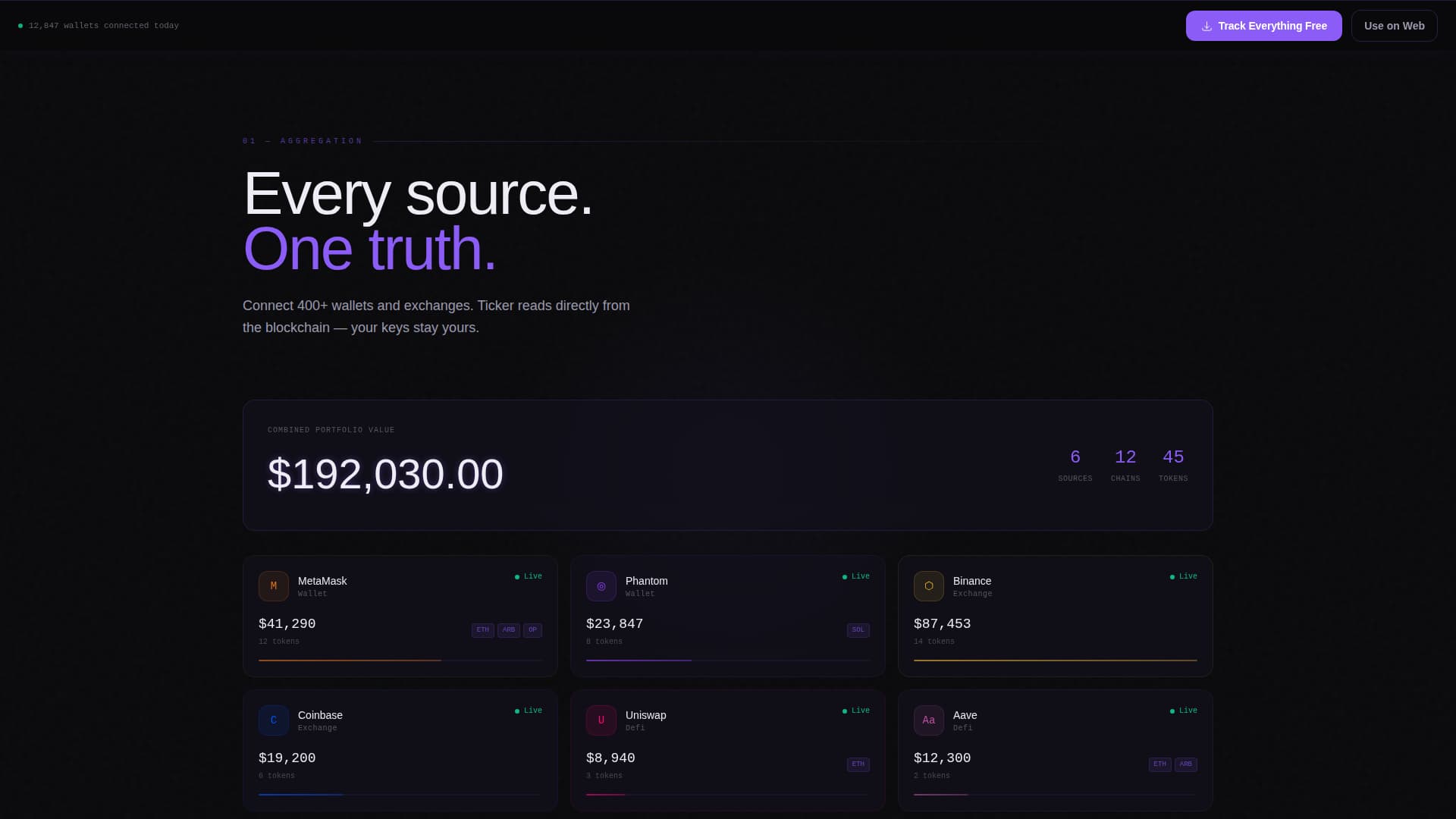 Ticker - Electric Crypto Landing Page Template
