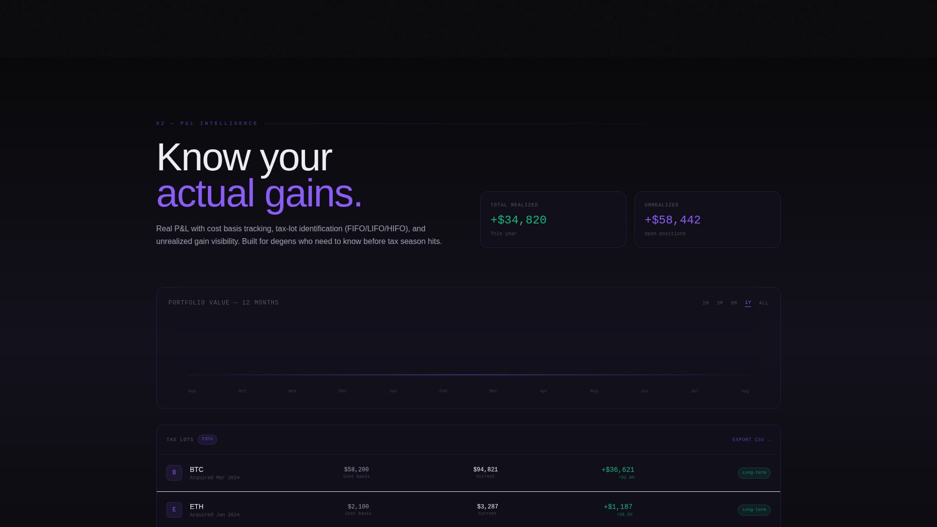 Ticker - Electric Crypto Landing Page Template