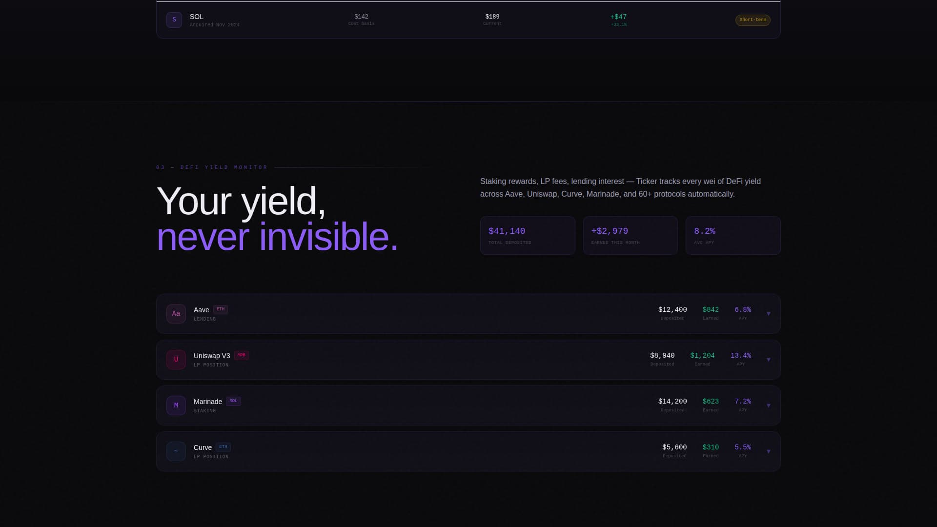 Ticker - Electric Crypto Landing Page Template