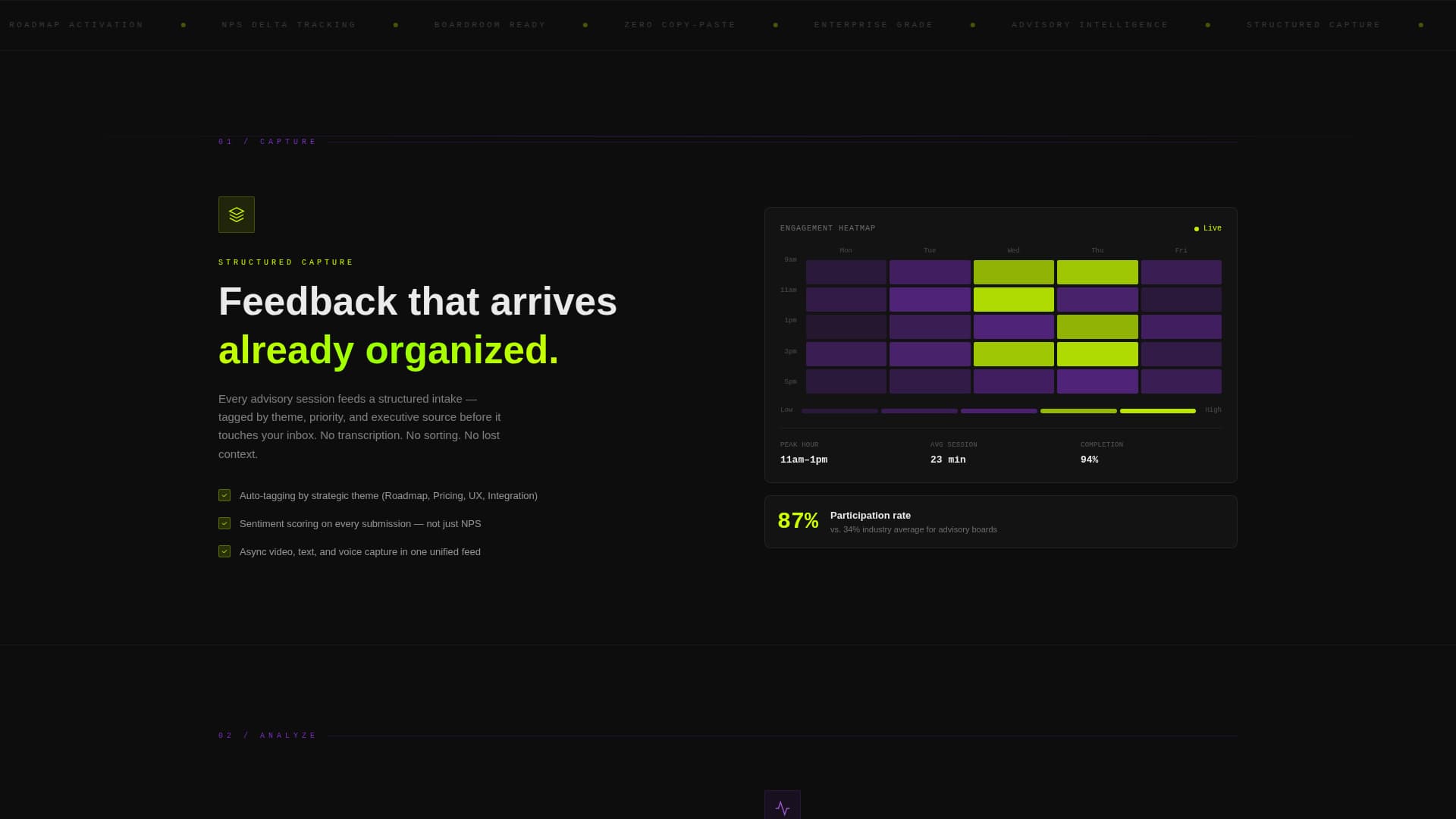 Convene - Intelligent Advisory Landing Page Template