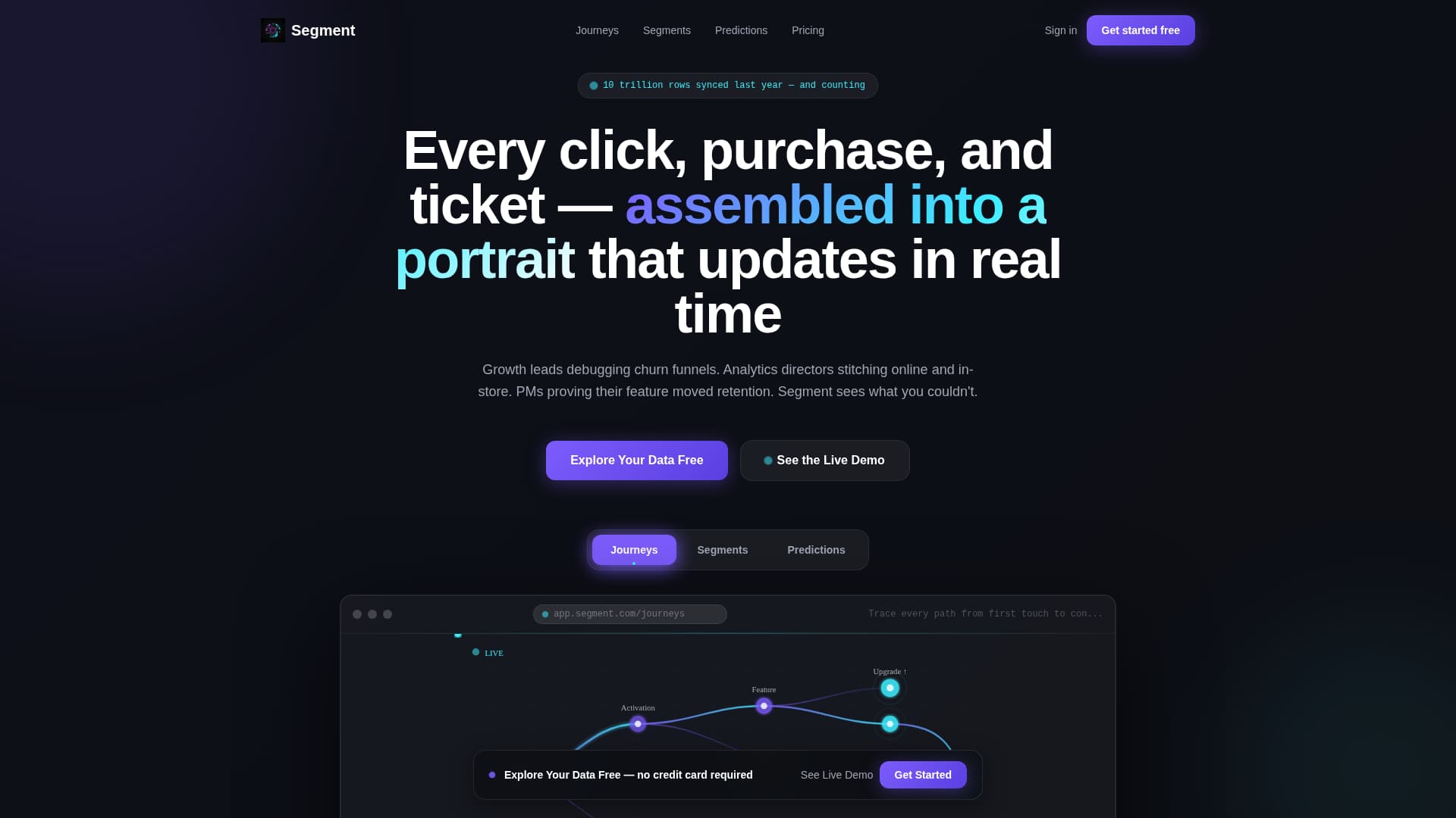 Segment - Powerful Analytics Landing Page Template