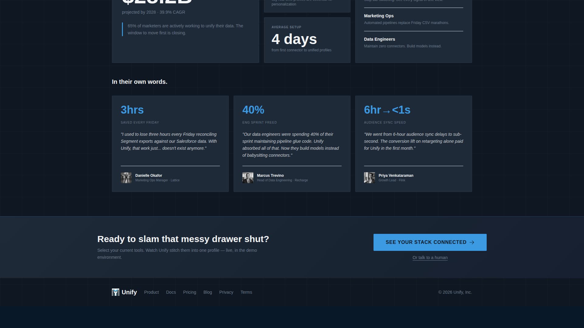 Sync — Unified Customer Data Landing Page Template