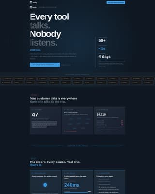 Sync — Unified Customer Data Landing Page Template