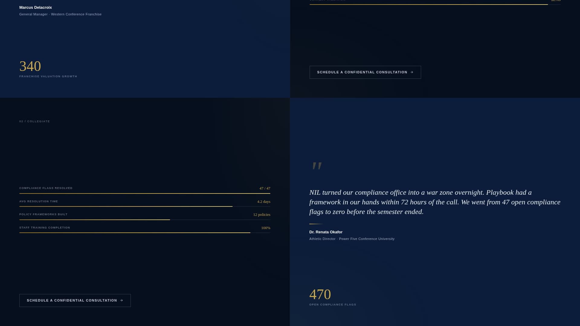 Sports Consulting Reviews Website Template