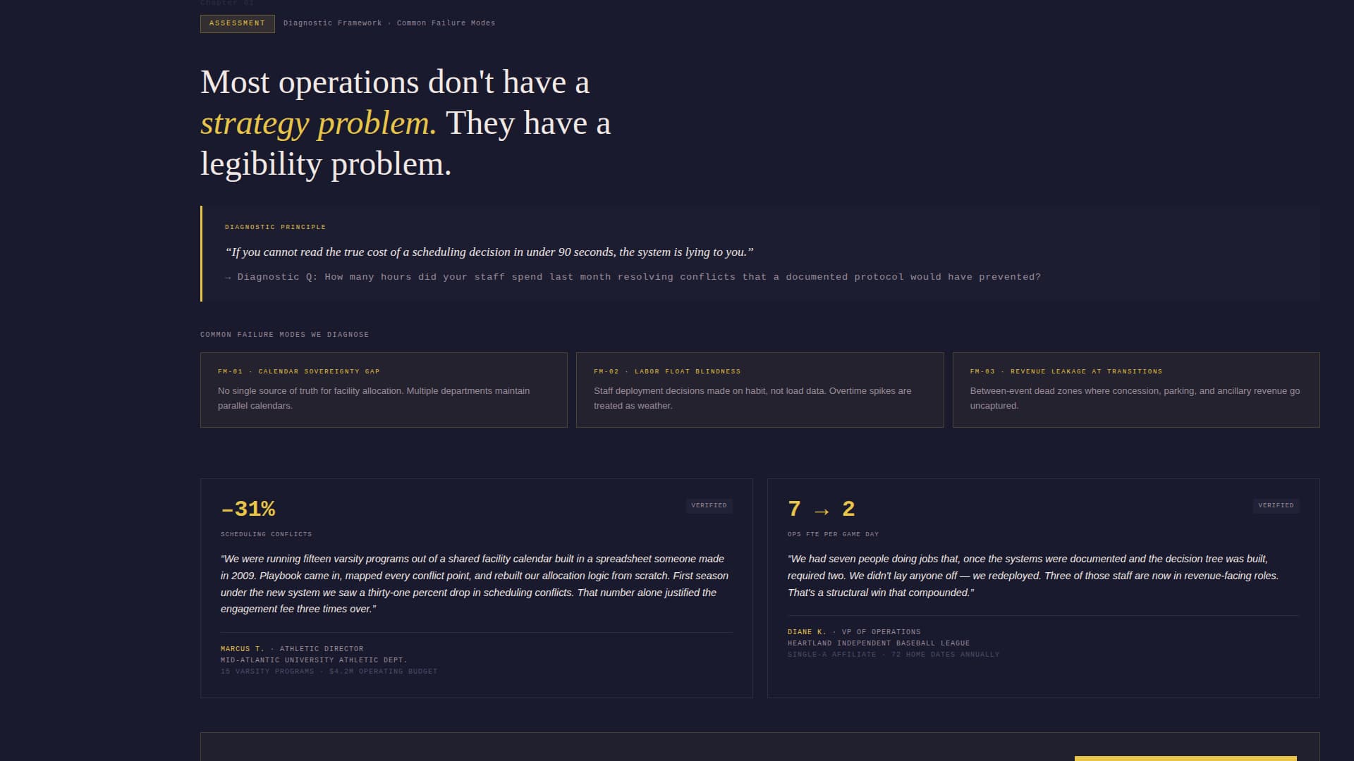 Sports Consulting Reviews Website Template