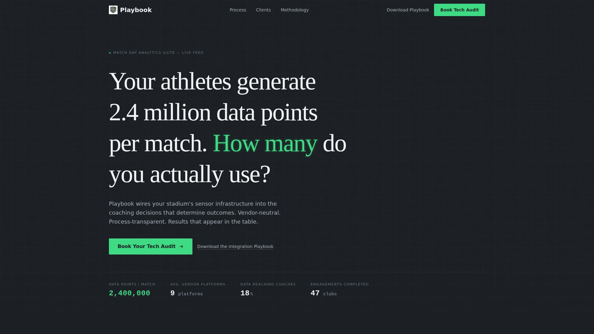 Playbook - Highperformance Sportsconsulting Landing Page Template