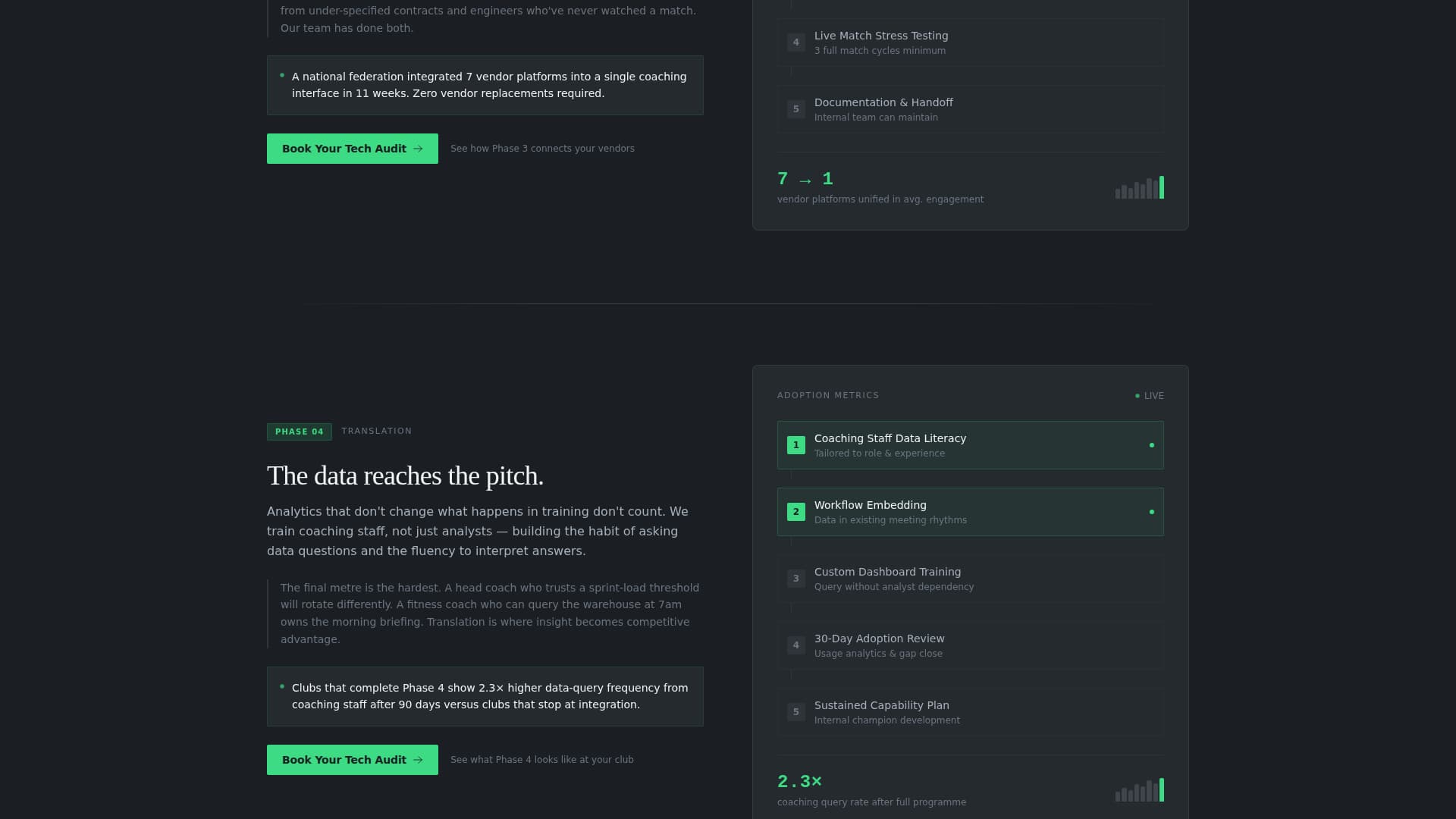Playbook - Highperformance Sportsconsulting Landing Page Template