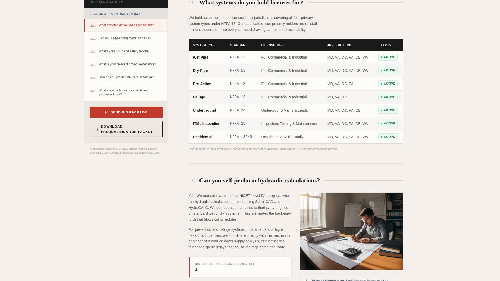 Fitting - Authoritative Sprinklerfitter Landing Page Template
