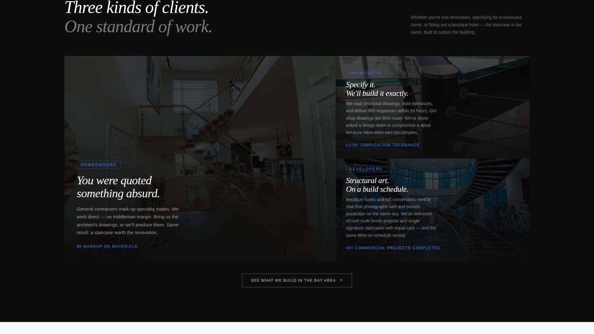Riser - Editorial Stairbuilder Landing Page Template