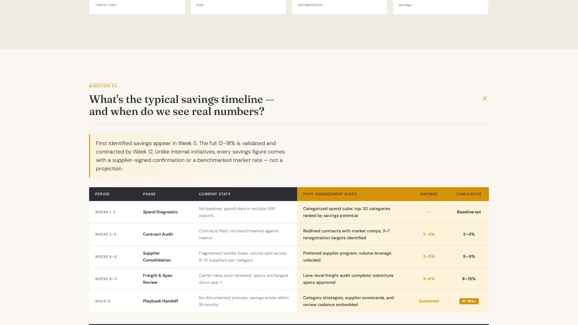 Procure - Strategic Sourcing Landing Page Template