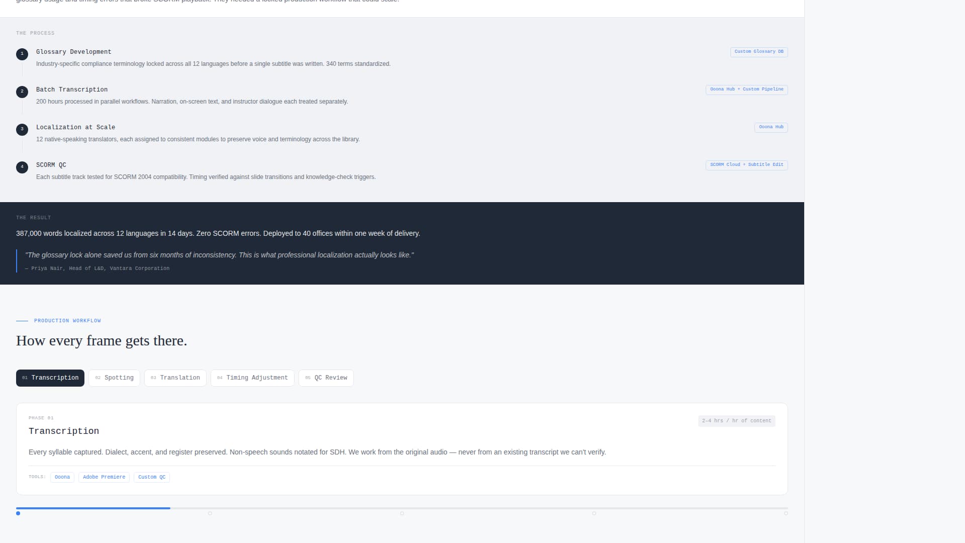 Caption - Precise Subtitling Landing Page Template