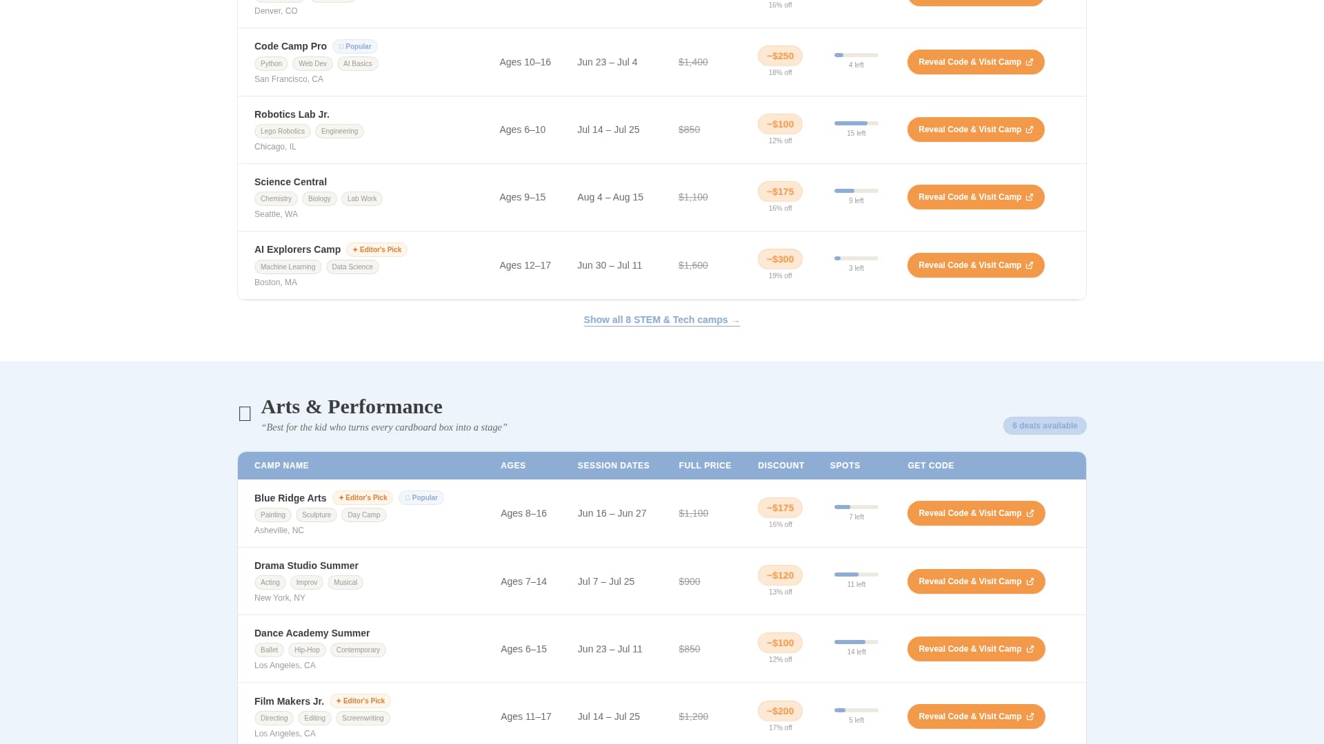 Bunk - Trusted Summercamp Landing Page Template