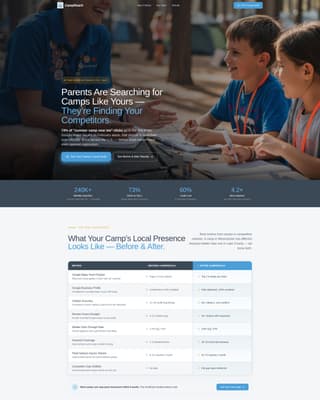 Campreach - Highconverting SEO Landing Page Template