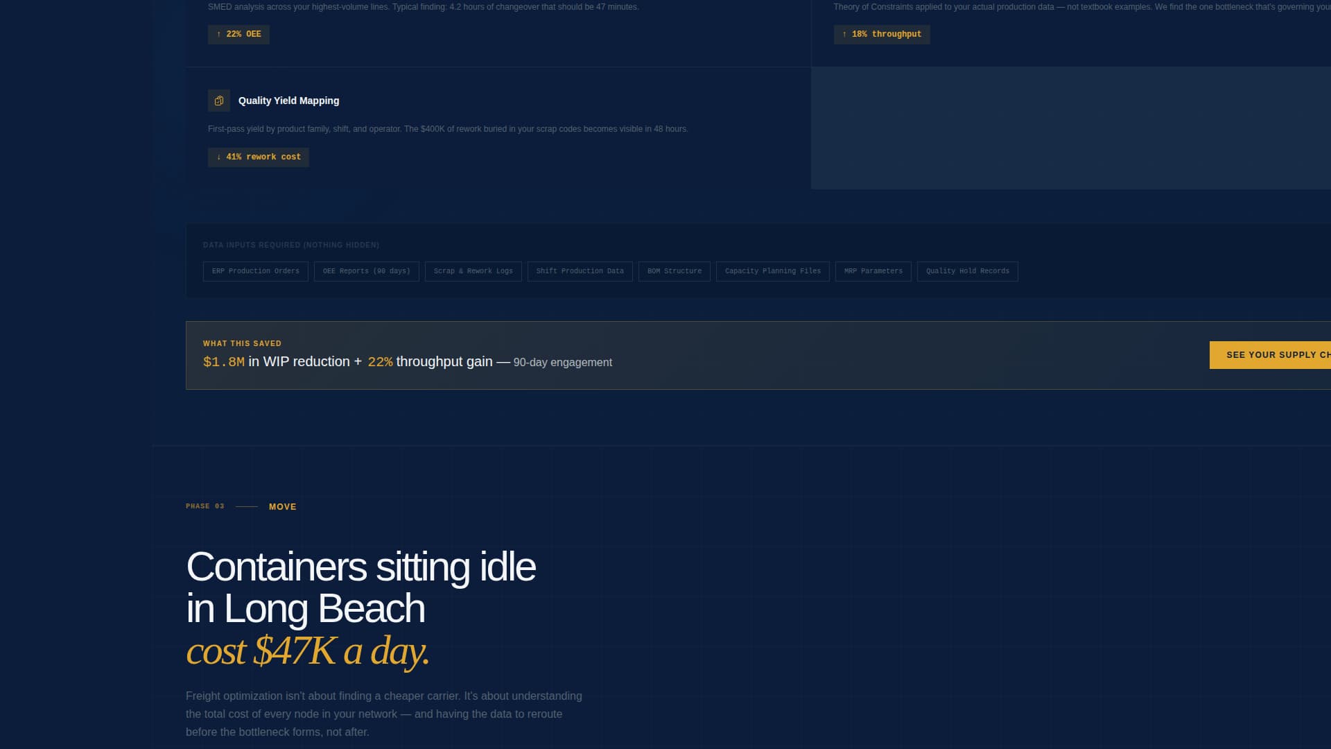 Logistics - Authoritative Supplychain Landing Page Template
