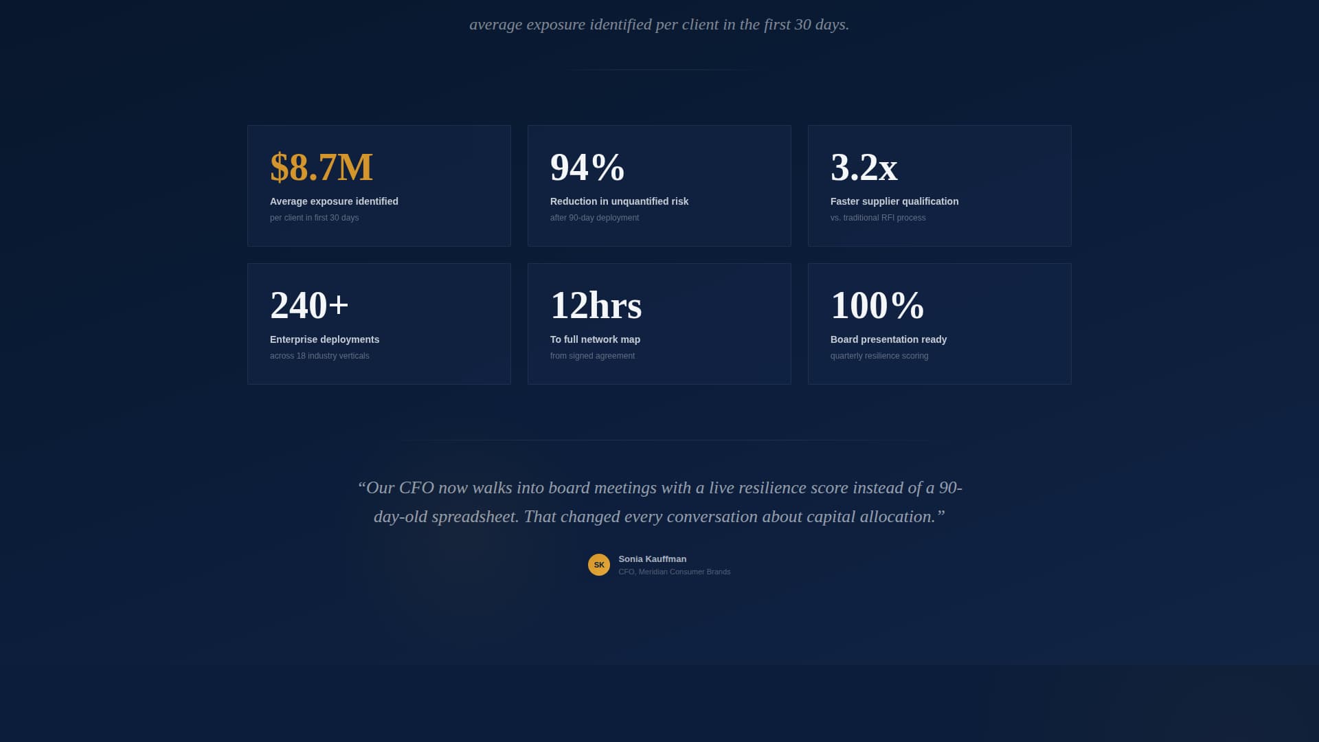 Intercept - Authoritative Supplychain Landing Page Template