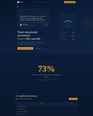 Intercept - Authoritative Supplychain Landing Page Template