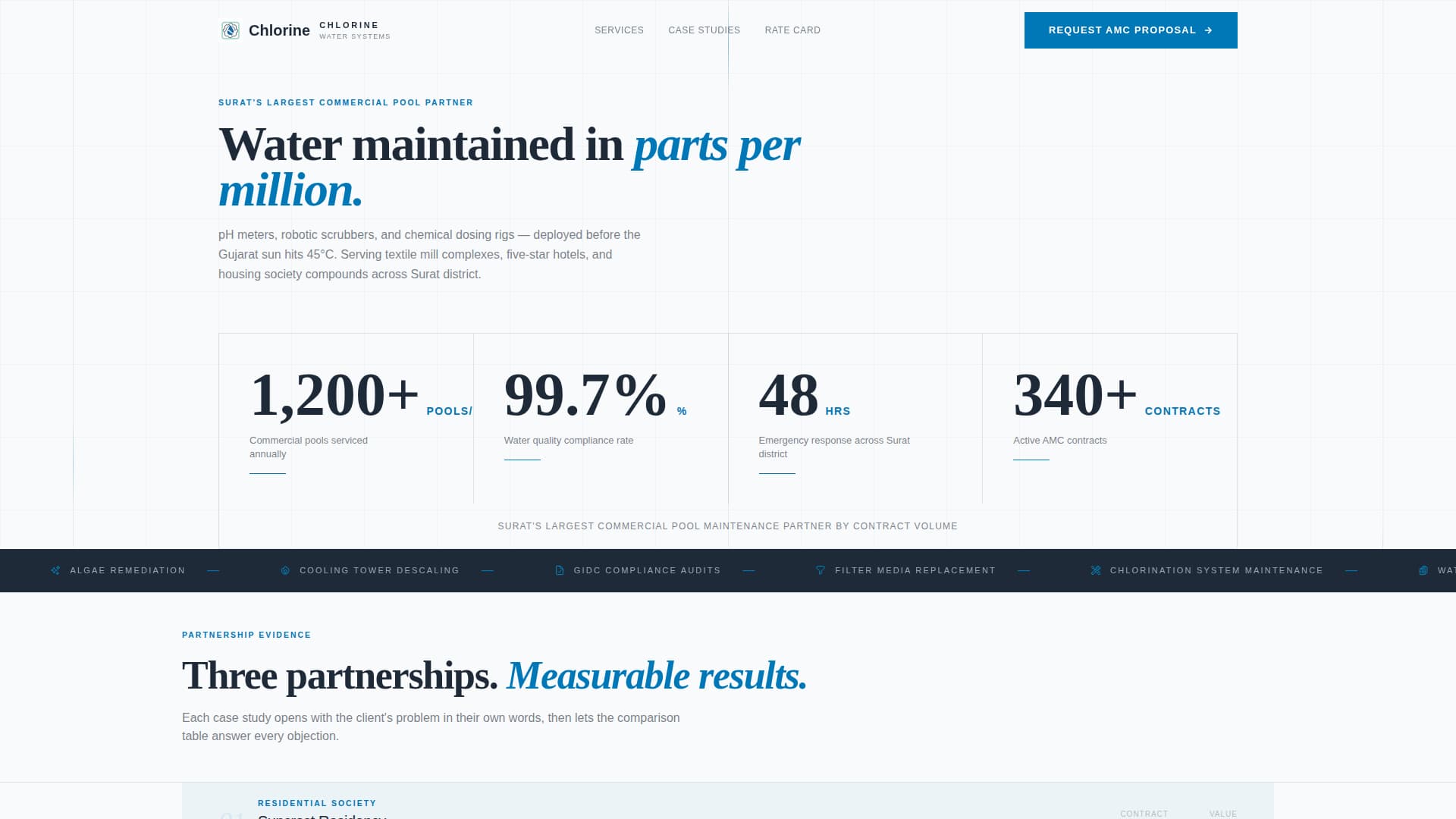 Chlorine - Precision Poolmaintenance Landing Page Template