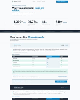 Chlorine - Precision Poolmaintenance Landing Page Template