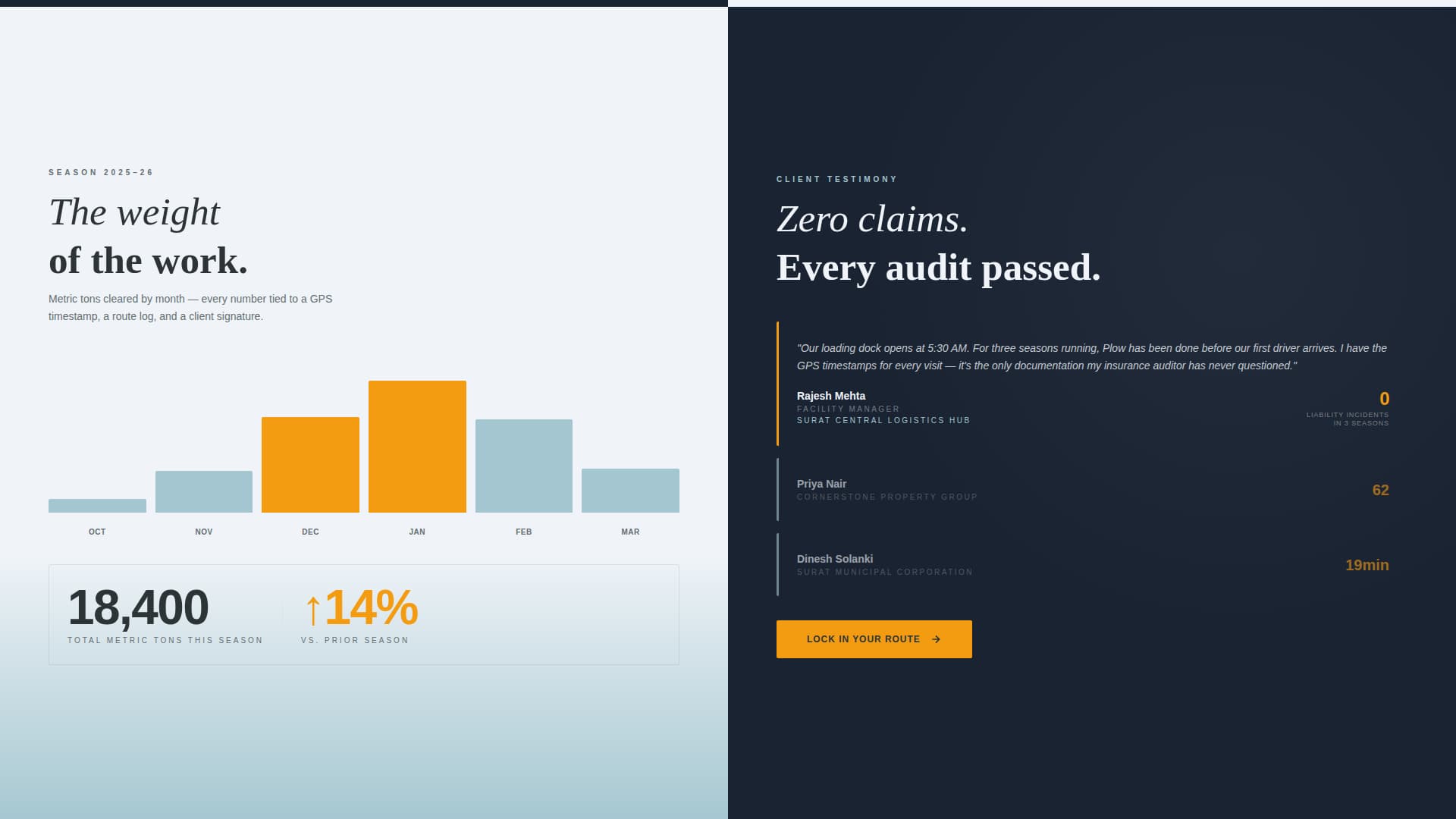 Plow - Precision Snowremoval Landing Page Template