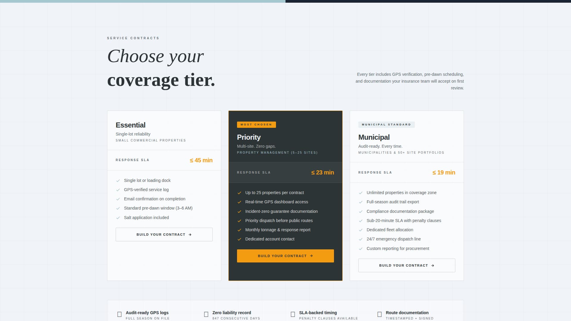 Plow - Precision Snowremoval Landing Page Template