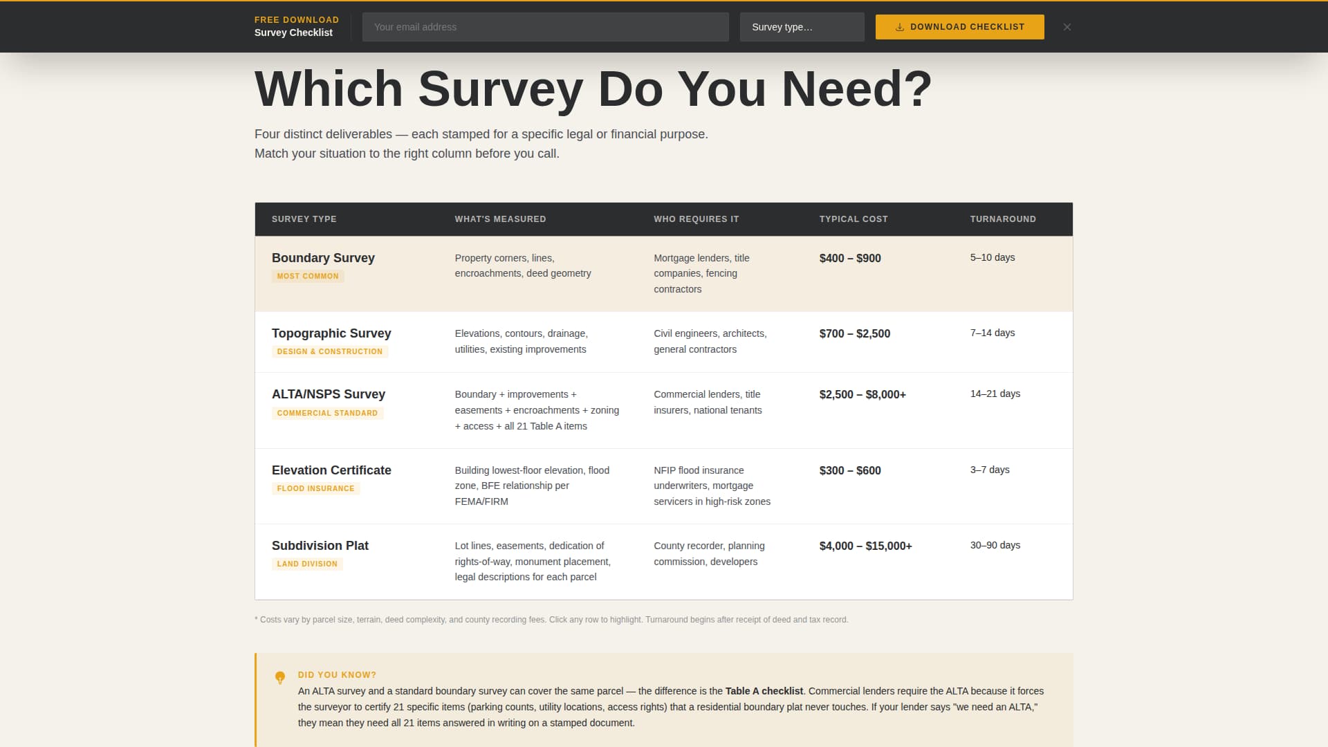 Benchmark - Authoritative Surveyor Landing Page Template