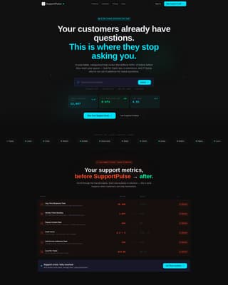 Resolve - Powerful Help Center Landing Page Template