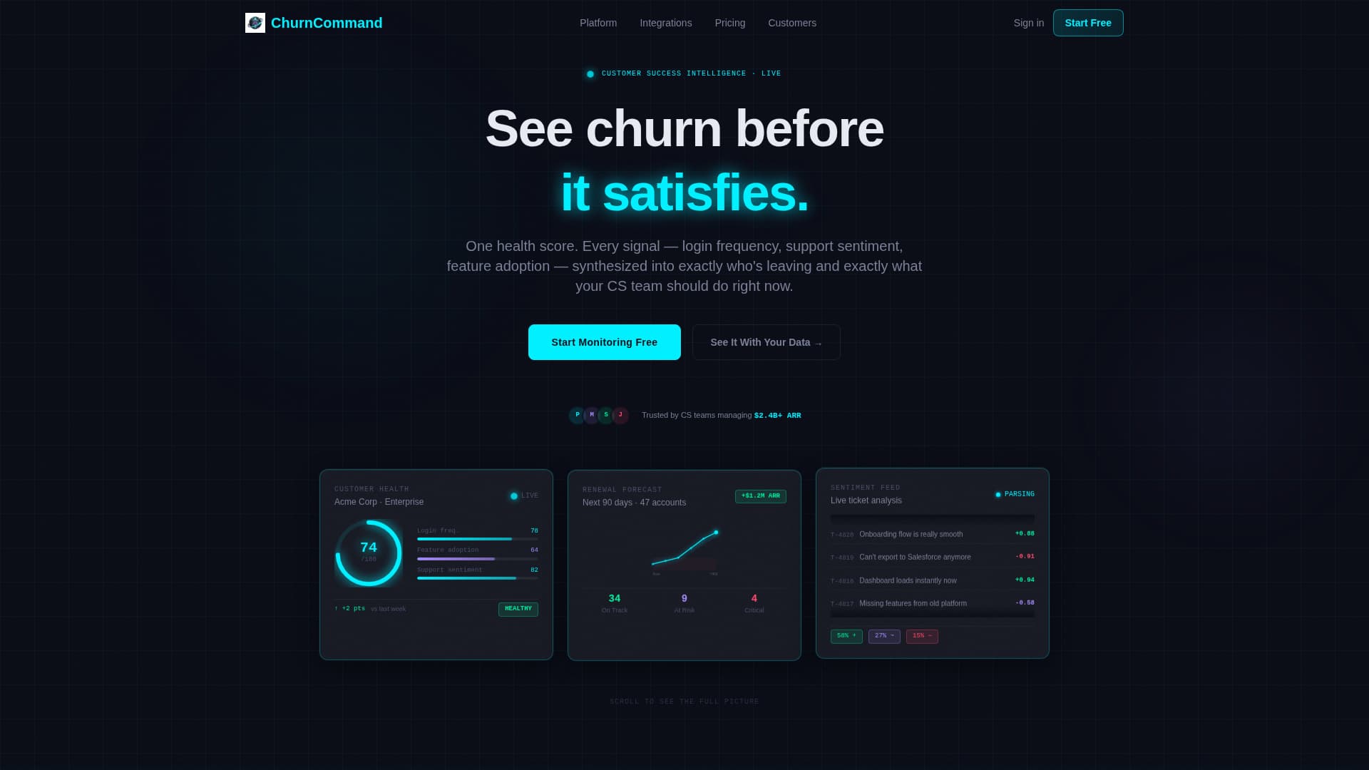 Churncommand - Predictive Customer Success Landing Page Template
