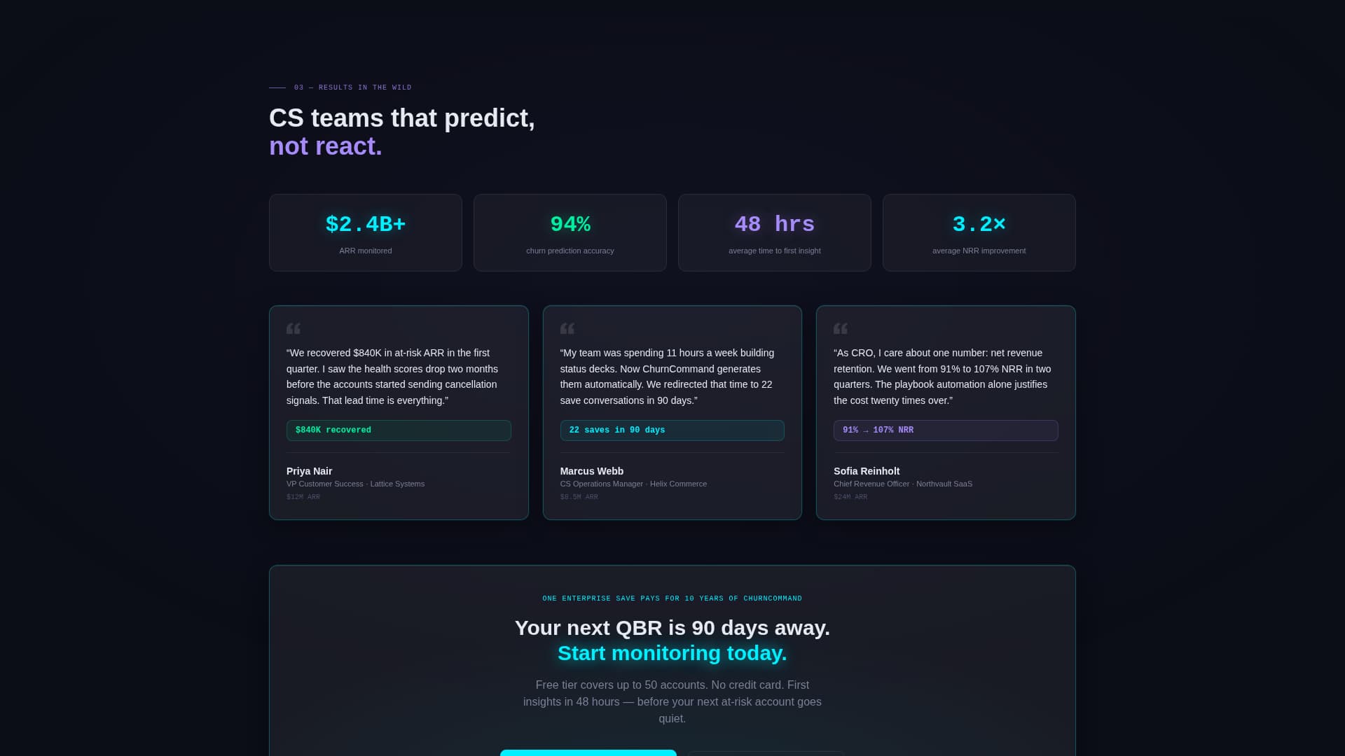 Churncommand - Predictive Customer Success Landing Page Template