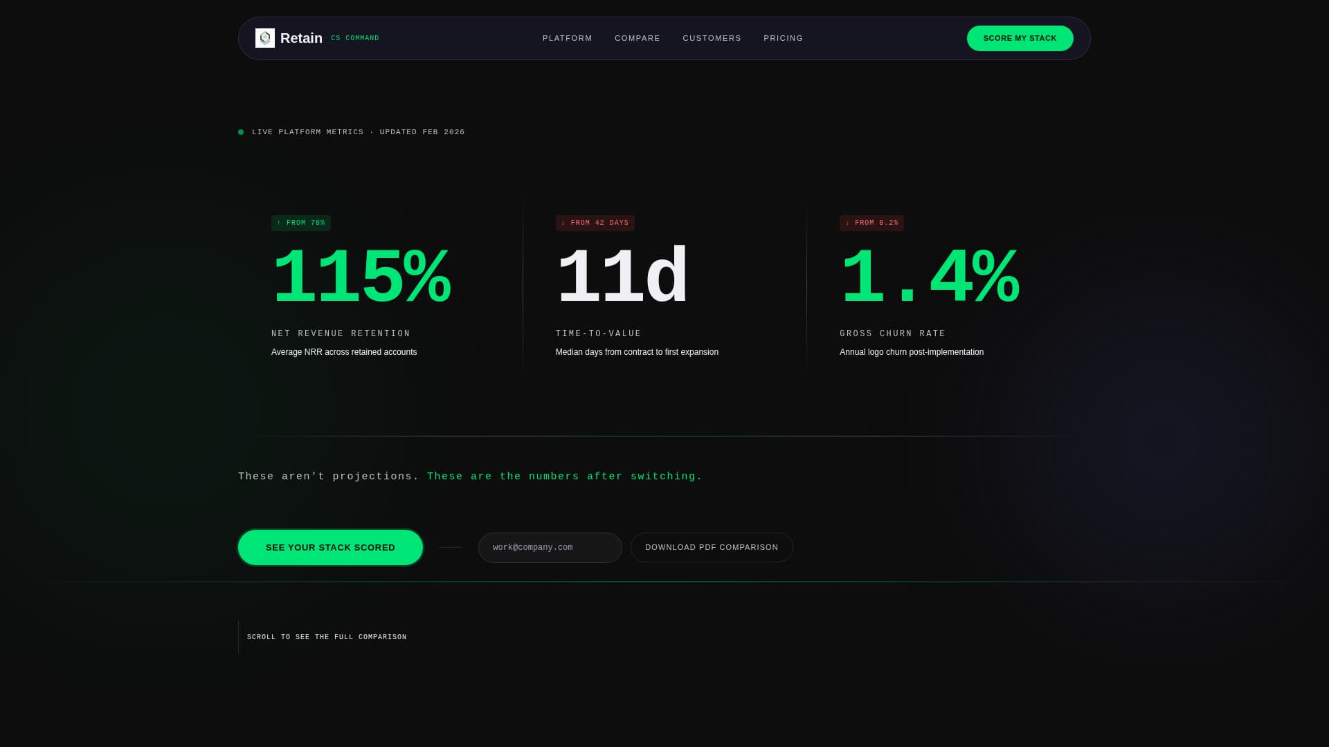 Retain - Powerful Customer Success Landing Page Template