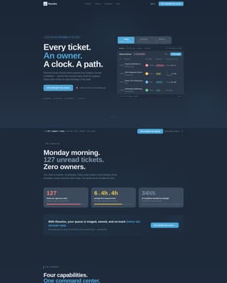 Resolve - Powerful Support Landing Page Template