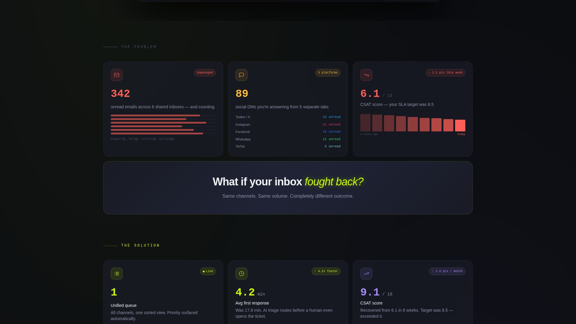 Resolve - Unified Support Landing Page Template