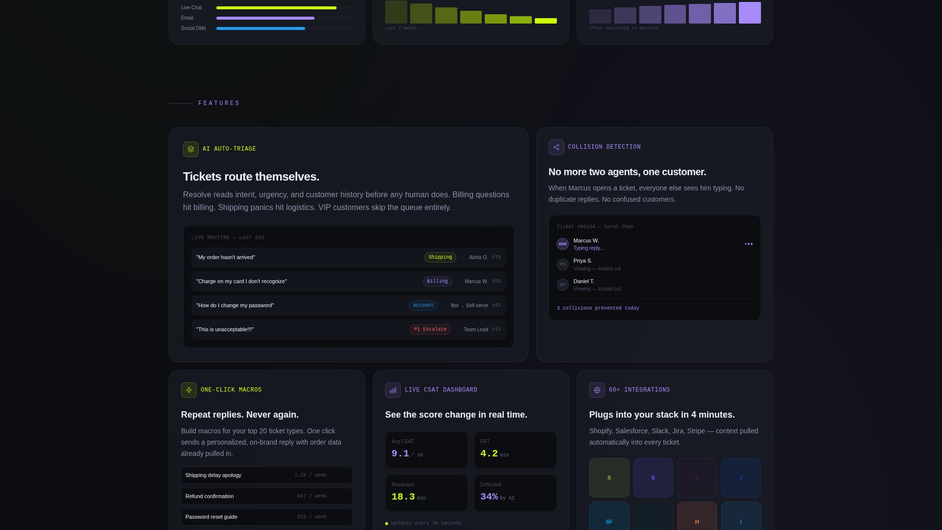 Resolve - Unified Support Landing Page Template