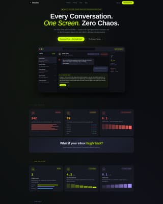 Resolve - Unified Support Landing Page Template