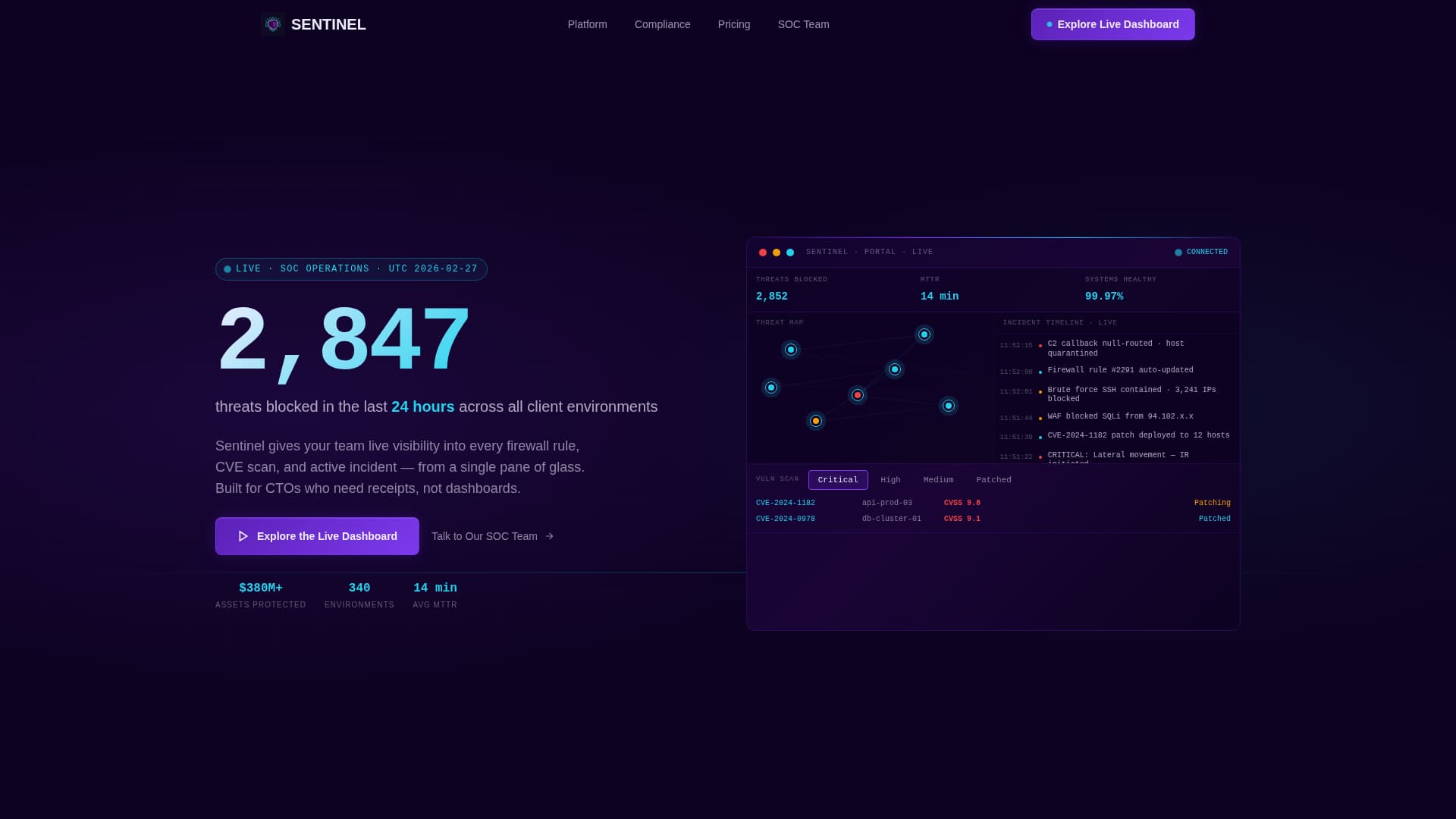 Sentinel - Highimpact Cybersecurity Landing Page Template