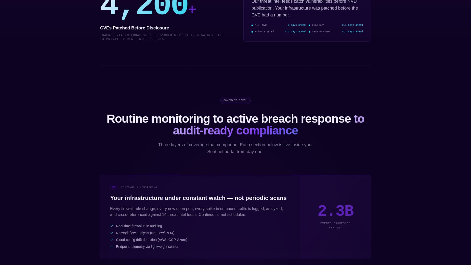Sentinel - Highimpact Cybersecurity Landing Page Template