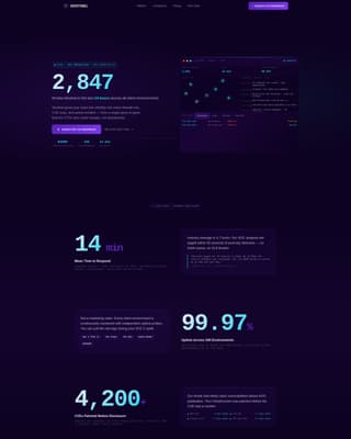Sentinel - Highimpact Cybersecurity Landing Page Template