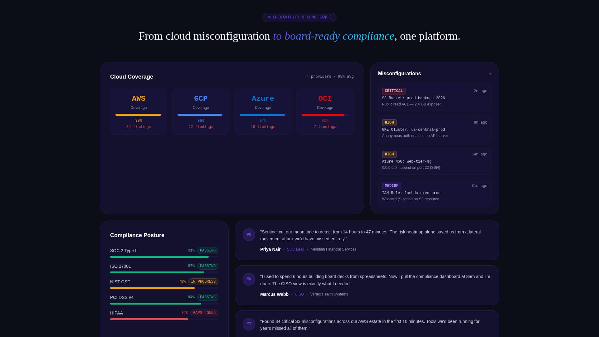 Bastion — Security Ops Landing Page Template