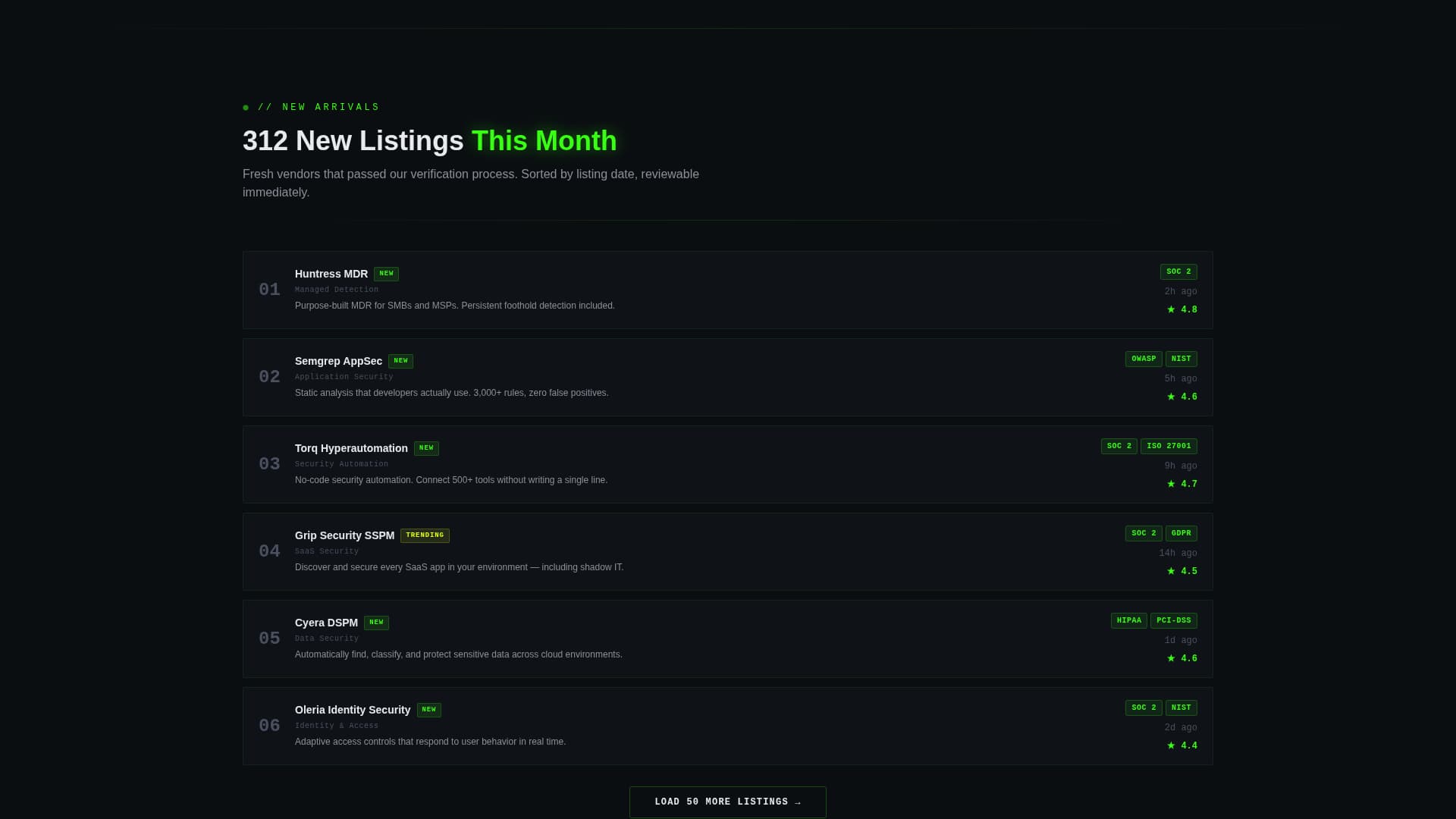 Sentinel - Verified Cybersecurity Landing Page Template