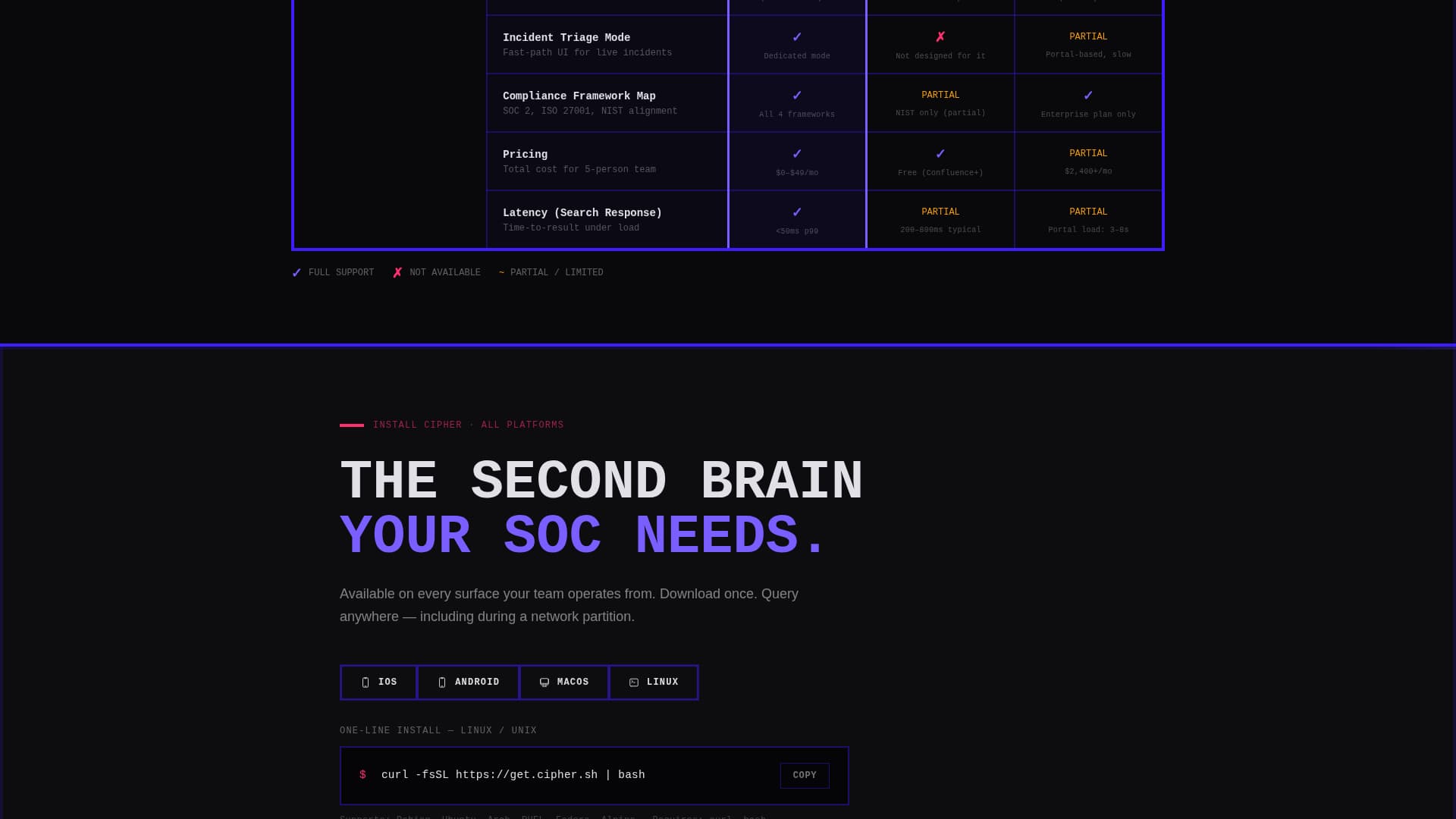 Fortress — InfoSec Protection Landing Page Template