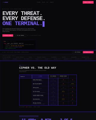 Fortress — InfoSec Protection Landing Page Template