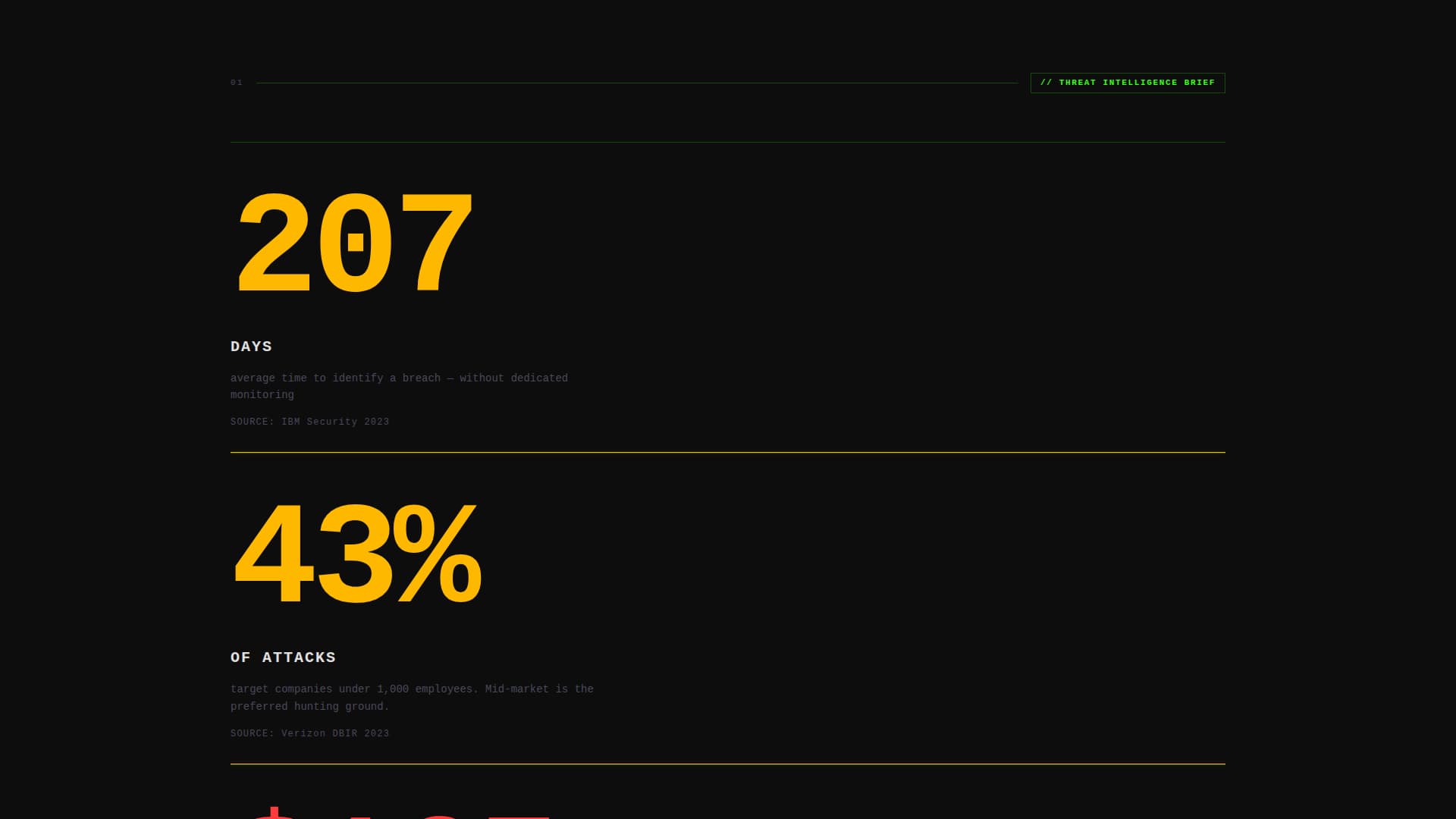 Breach - Highimpact Cybersecurity Landing Page Template