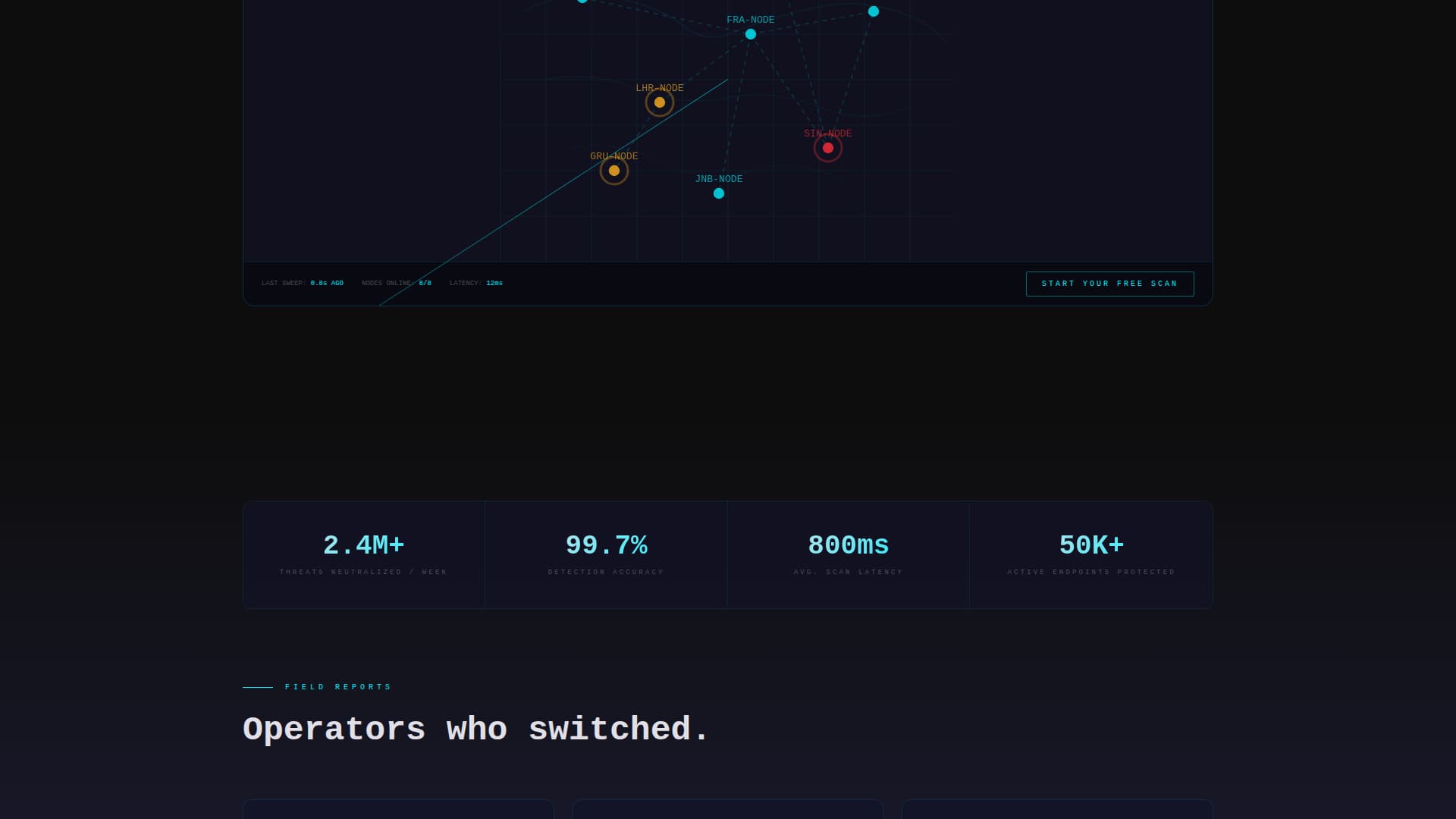 Shield - Powerful Cybersecurity Landing Page Template